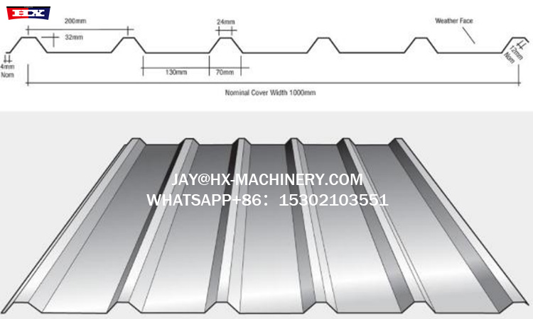 roof trapezoidal profile machine