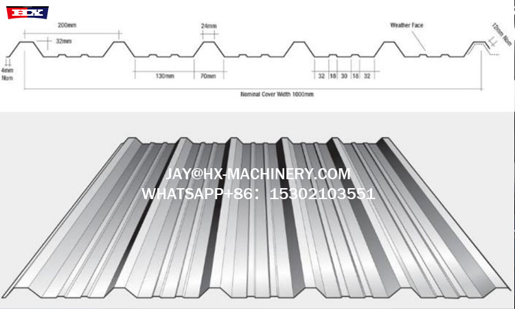 trapezoidal roof panel machine