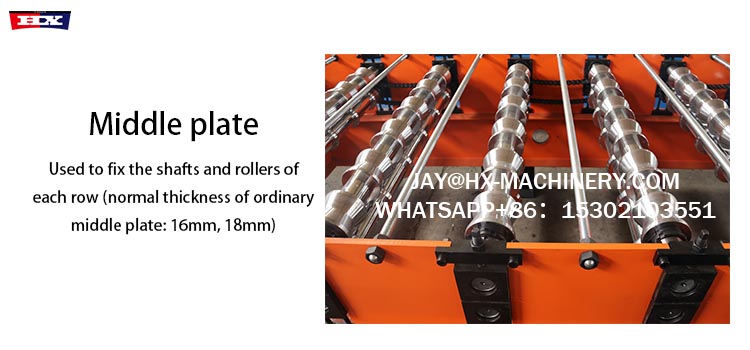 sheet forming machine