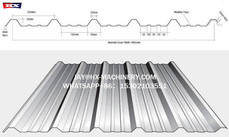 CNC trapezoidal roof machine