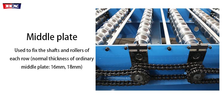 HC 20B-110roll forming roofing machine