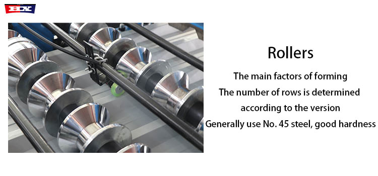 GP 32/200 ag panel roll former