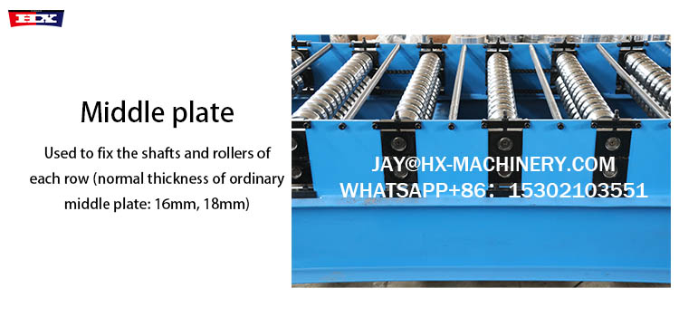 GP 18/76 floor deck forming machine